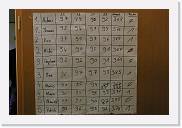 IMGP0007 * 2400 x 1600 * (2.09MB)